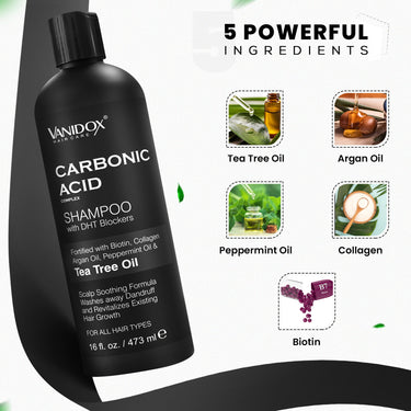 Carbonic Acid Shampoo | Revitalizes Hair Growth | Scalp Soothing Formula | Washes away Dandruff